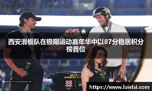 西安滑板队在极限运动嘉年华中以87分稳居积分榜首位